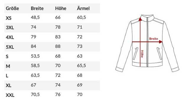 Produktbild Zipper "Lioness", schwarz (fairtrade) #3